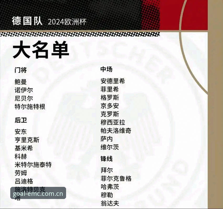 易倍体育直播 揭秘德国队26人大名单背后的战略棋局:40岁诺伊尔与18岁新星的时空交汇